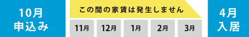 学生マンション予約