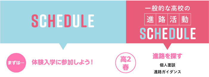高校2年生スケジュール