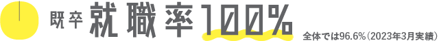 就職率１００％